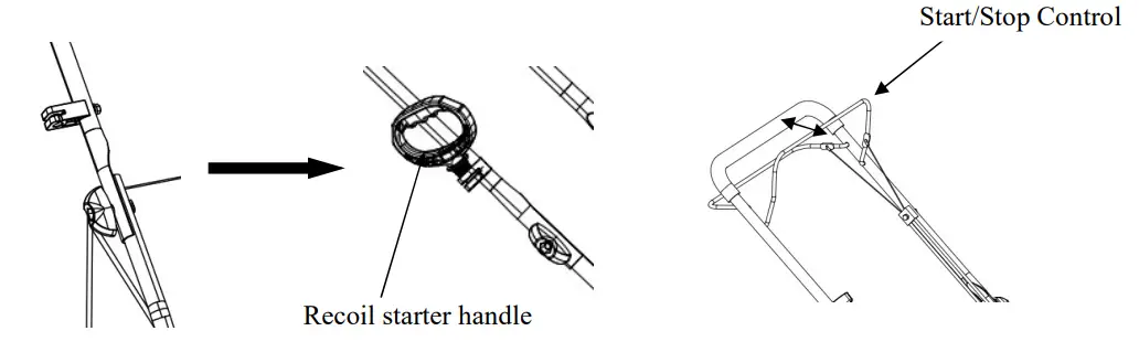 POWERSMART PSM2521SH Gas Lawn Mowers-fig4