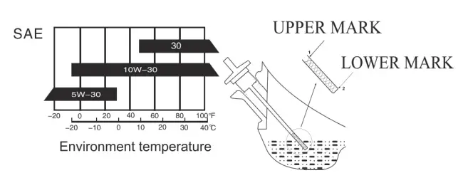 POWERSMART PSM2521SH Gas Lawn Mowers-fig6