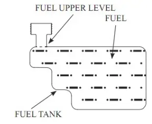 POWERSMART PSM2521SH Gas Lawn Mowers-fig7