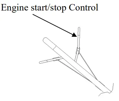 POWERSMART PSM2521SH Gas Lawn Mowers-fig8