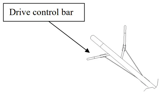 POWERSMART PSM2521SH Gas Lawn Mowers-fig9