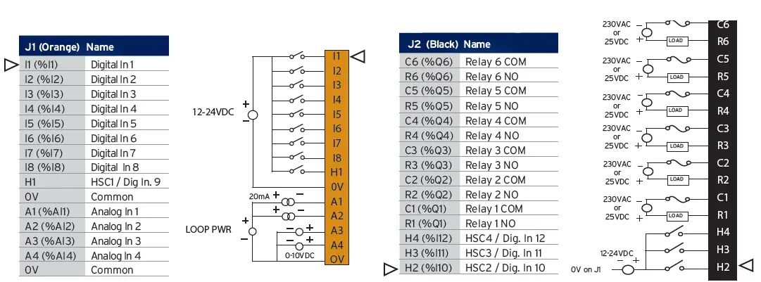 HORNER-MAN1339-XLW-Prime-7-Inch-PLC-FIG-4