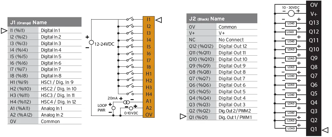 HORNER-MAN1339-XLW-Prime-7-Inch-PLC-FIG-5