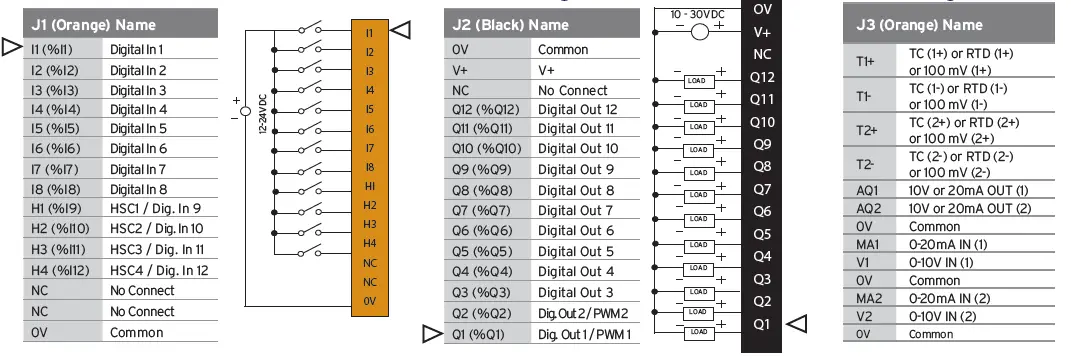 HORNER-MAN1339-XLW-Prime-7-Inch-PLC-FIG-7