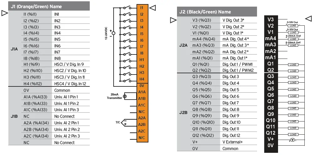 HORNER-MAN1339-XLW-Prime-7-Inch-PLC-FIG-8