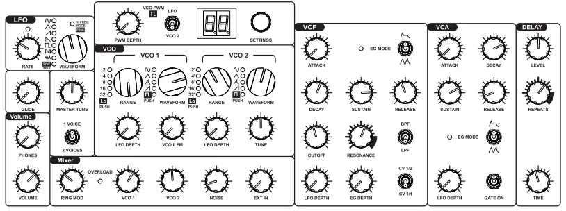 infradeep Analog Synthesizer PVX-800-2