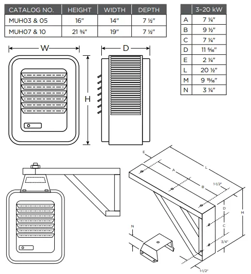 QMARK-MUH-PRO-SERIES-Bundled-Unit-Heater-FIG-2