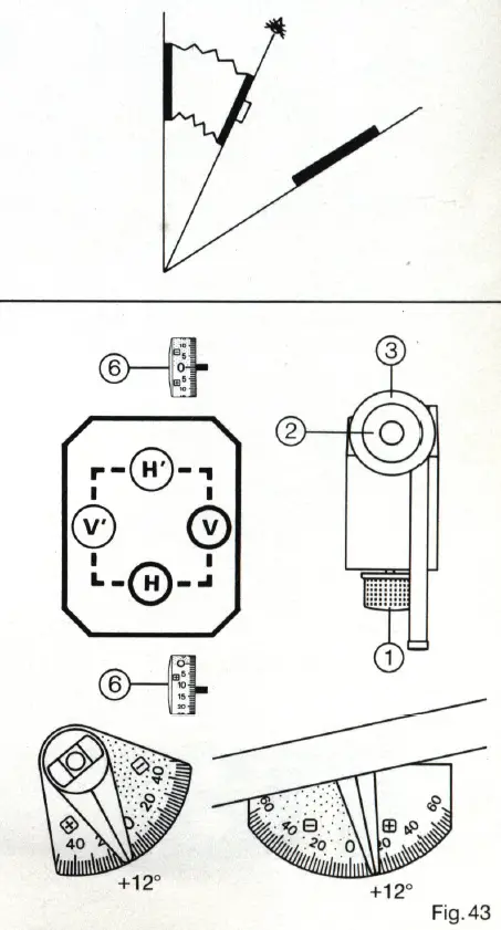 sinar p2, c2, f2, f1 Ewald Vorberg 19