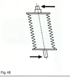 sinar p2, c2, f2, f1 Ewald Vorberg 22