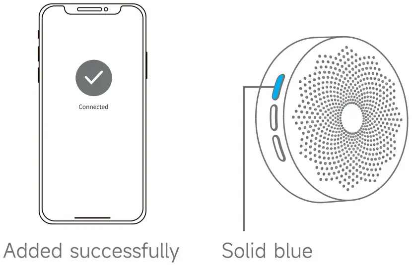Wi-Fi Network Connection