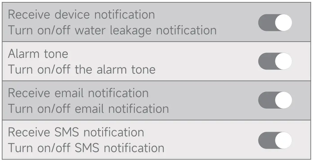 Notification Settings