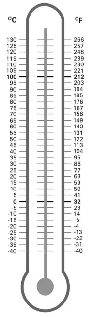 VIESSMANN Vitoconnect OPTO2 Series Wi Fi Module - fig7