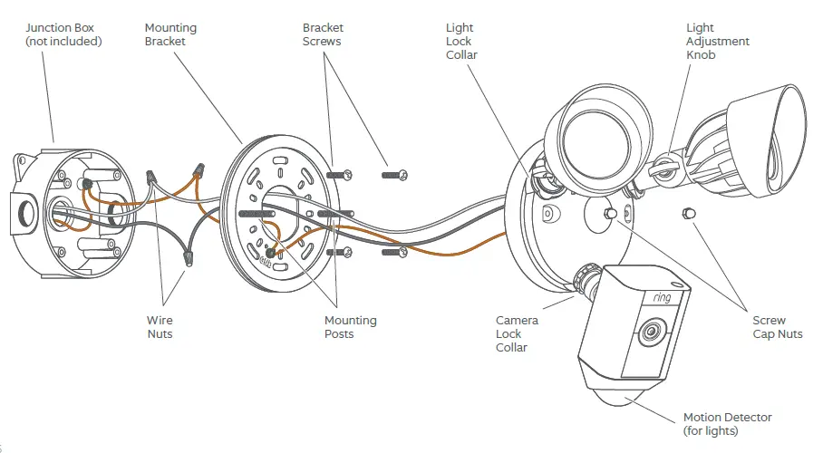ring Floodlight Cam 4