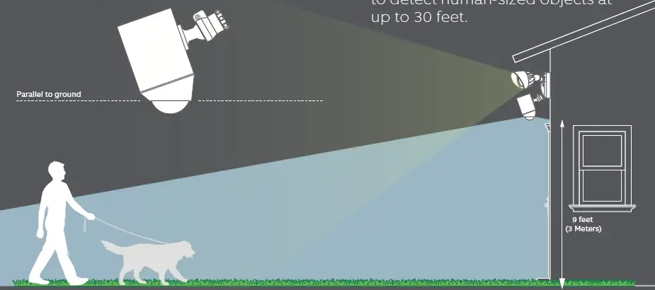 ring Floodlight Cam 5