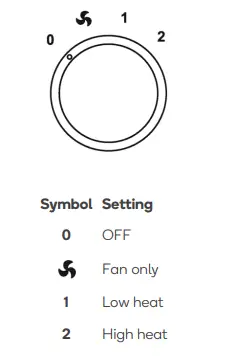 kogan-KAHTFANPTCA-1500W-Ceramic-Fan-Heater-with-Thermostat-FIG-2