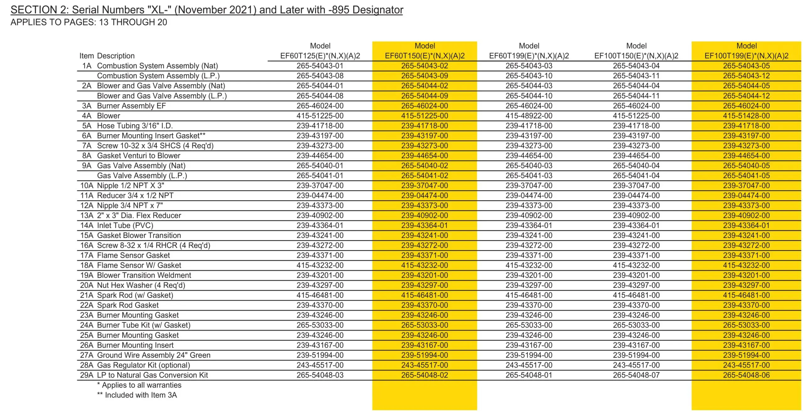 BRADFORD WHITE 60T125 Ultra High Effi ciency Water Heater - Figure 14