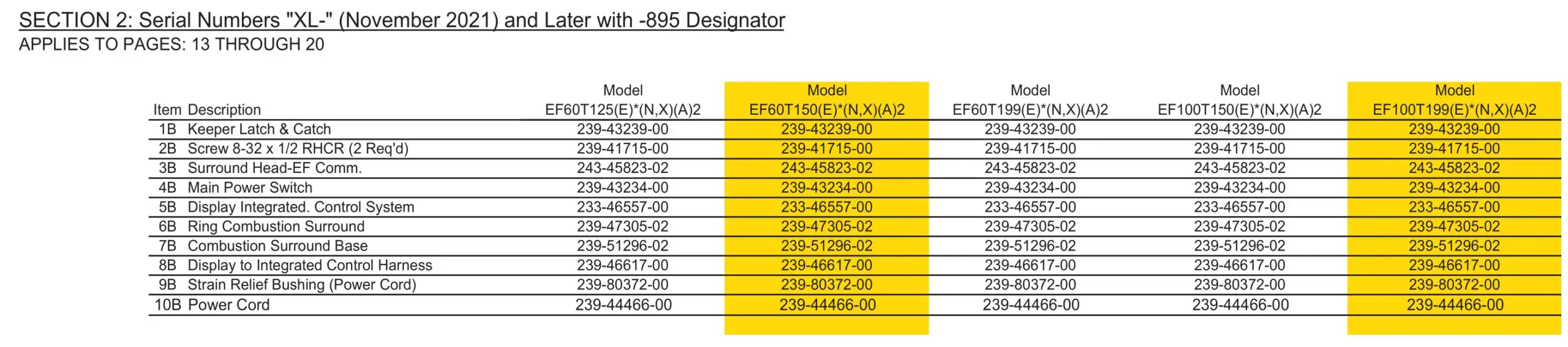 BRADFORD WHITE 60T125 Ultra High Effi ciency Water Heater - Figure 16