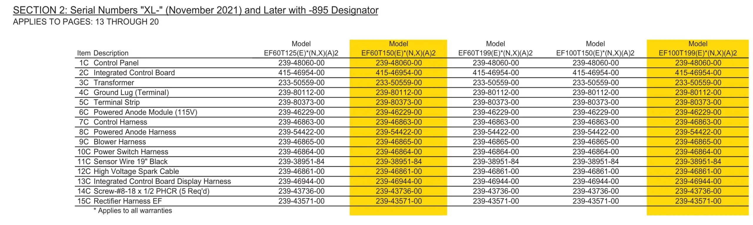 BRADFORD WHITE 60T125 Ultra High Effi ciency Water Heater - Figure 18