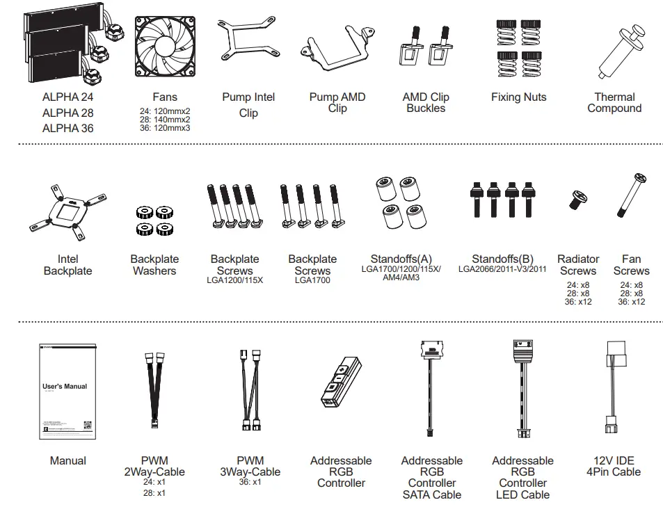 ZALMAN-ALPHA24-Alpha-Series-CPU-Liquid-Cooler-FIG-1