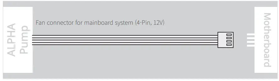 ZALMAN-ALPHA24-Alpha-Series-CPU-Liquid-Cooler-FIG-19