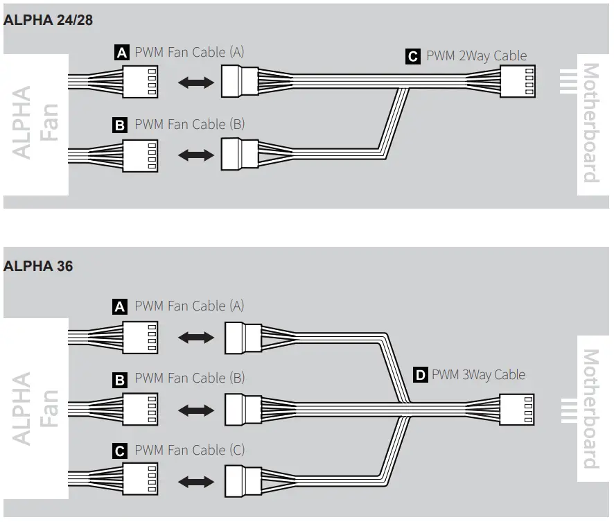 ZALMAN-ALPHA24-Alpha-Series-CPU-Liquid-Cooler-FIG-20.