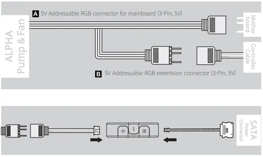 ZALMAN-ALPHA24-Alpha-Series-CPU-Liquid-Cooler-FIG-21