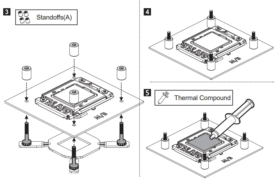 ZALMAN-ALPHA24-Alpha-Series-CPU-Liquid-Cooler-FIG-7