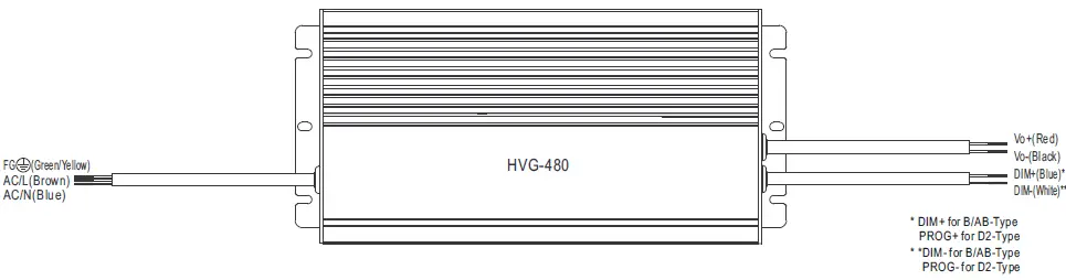 MEAN-WELL-HVG-480 Series-480W-Constant-Voltage-Plus-Constant-Current-LED-Driver-04