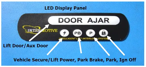 INTERMOTIVE-ILISC900-B-Shift-Interlock-fig- (11)