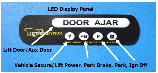 INTERMOTIVE-ILISC900-B-Shift-Interlock-fig- (17)