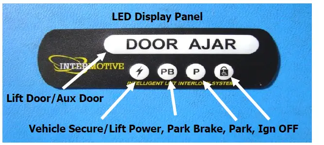 INTERMOTIVE-ILISC900-B-Shift-Interlock-fig- (18)
