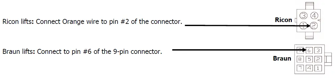 INTERMOTIVE-ILISC900-B-Shift-Interlock-fig- (21)