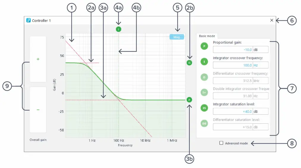 Controller Interface