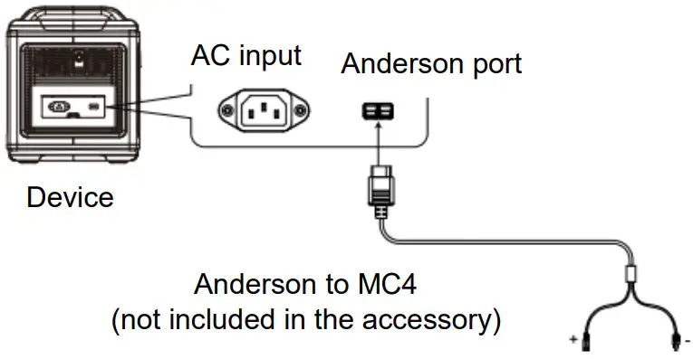 Choetech BS006 Portable Power Station - Connecting pattern 2