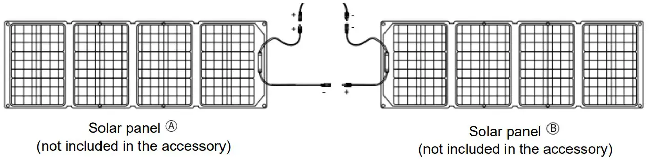 Choetech BS006 Portable Power Station - Connecting pattern 3