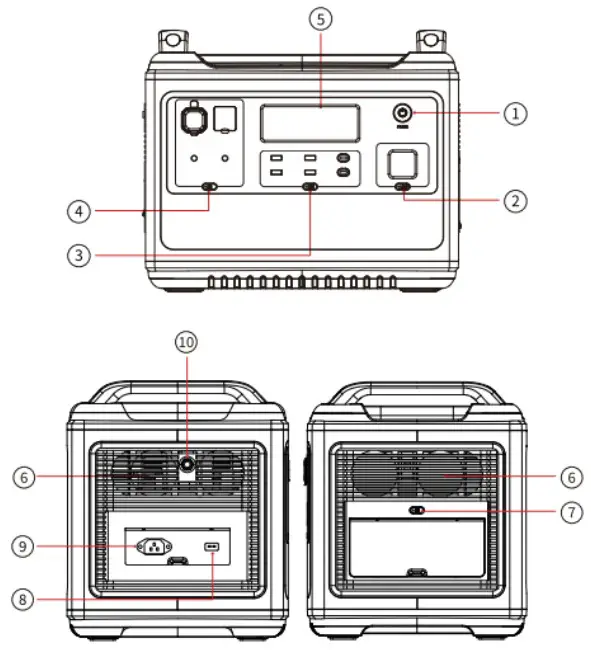 Choetech BS006 Portable Power Station - Product introduction 2