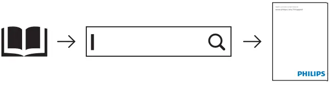 PHILIPS 8265 Series 4K UHD LED LCD Android TV-NOTES