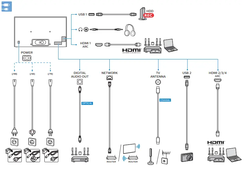 PHILIPS 8265 Series 4K UHD LED LCD Android TVB2