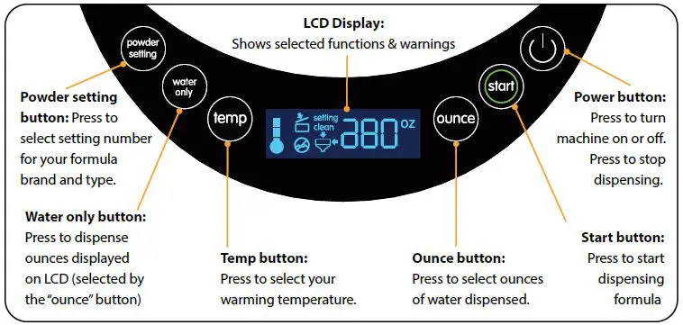 Brezza-Baby-Formula-Dispenser-fig- (14)