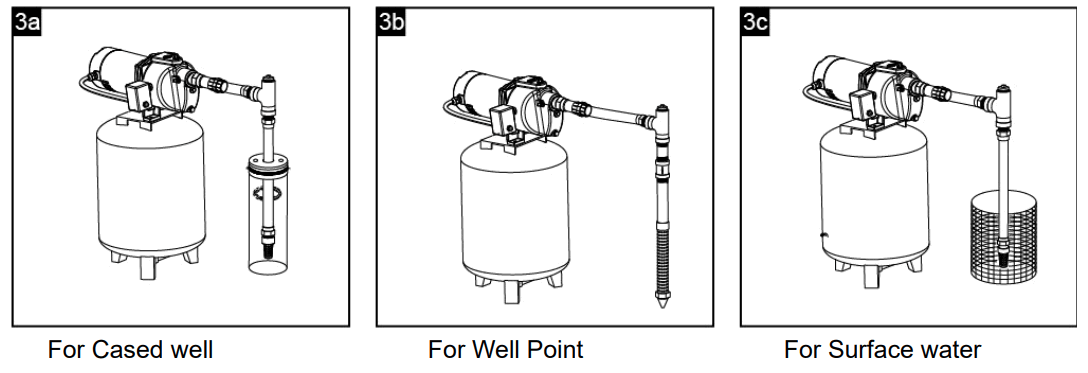 K2 PUMPS WPS05004K Shallow Well Jet Pump - fig 11