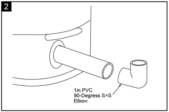 K2 PUMPS WPS05004K Shallow Well Jet Pump - fig 13