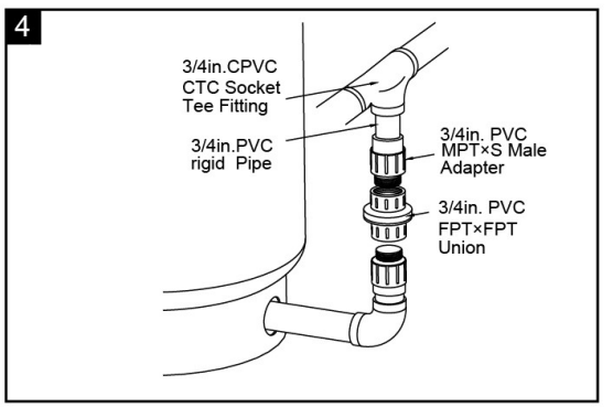 K2 PUMPS WPS05004K Shallow Well Jet Pump - fig 15