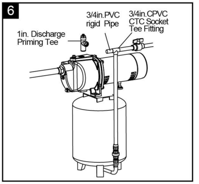 K2 PUMPS WPS05004K Shallow Well Jet Pump - fig 17