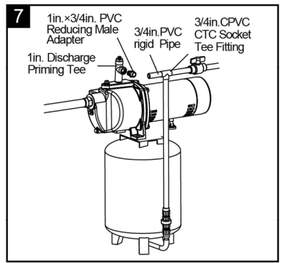 K2 PUMPS WPS05004K Shallow Well Jet Pump - fig 18