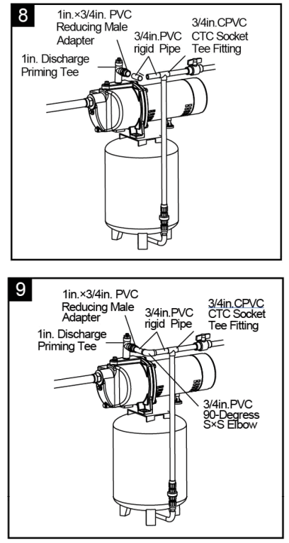 K2 PUMPS WPS05004K Shallow Well Jet Pump - fig 19