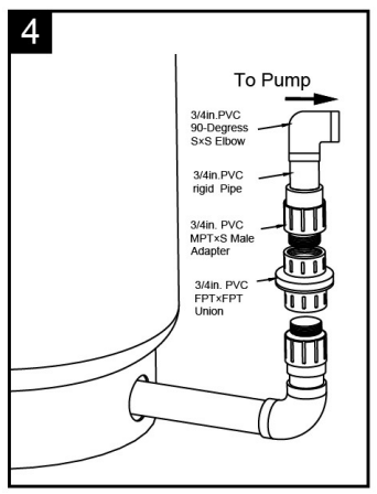 K2 PUMPS WPS05004K Shallow Well Jet Pump - fig 20