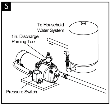 K2 PUMPS WPS05004K Shallow Well Jet Pump - fig 21