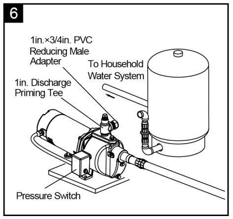 K2 PUMPS WPS05004K Shallow Well Jet Pump - fig 22