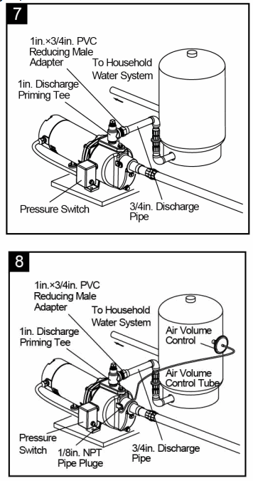 K2 PUMPS WPS05004K Shallow Well Jet Pump - fig 24