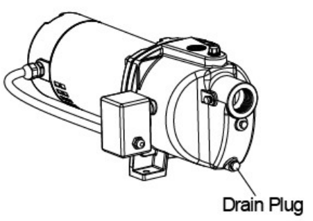 K2 PUMPS WPS05004K Shallow Well Jet Pump - fig 31